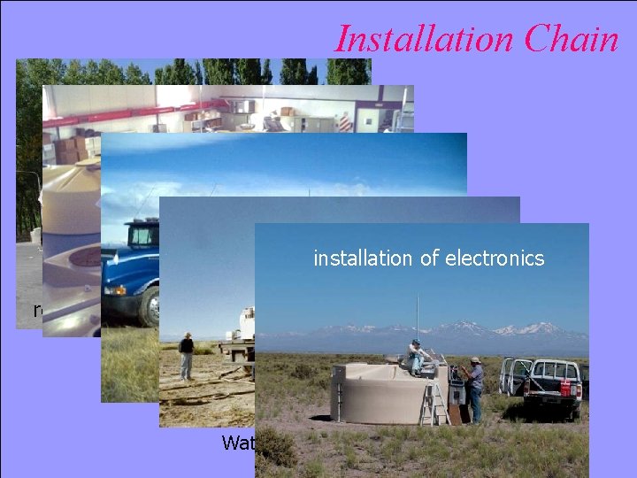 Installation Chain installation of electronics receiving tanks Tank Preparation and Assembly Transportation into field