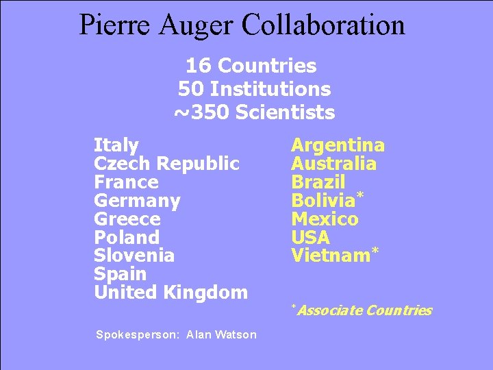 Pierre Auger Collaboration 16 Countries 50 Institutions ~350 Scientists Italy Czech Republic France Germany