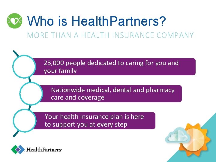 Who is Health. Partners? MORE THAN A HEALTH INSURANCE COMPANY 23, 000 people dedicated