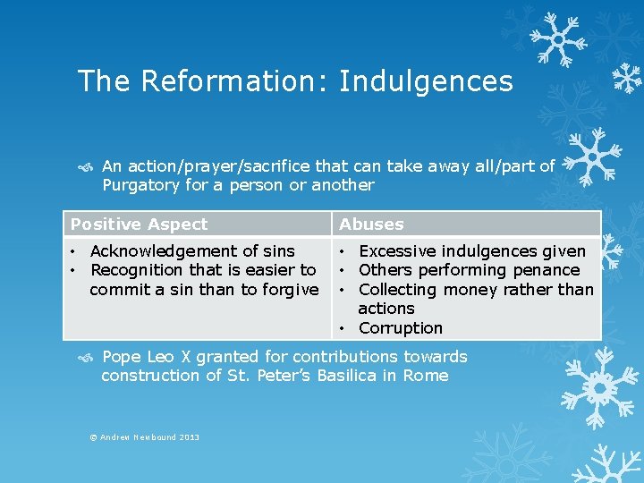 The Reformation: Indulgences An action/prayer/sacrifice that can take away all/part of Purgatory for a