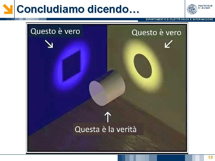 Concludiamo dicendo… DIPARTIMENTO DI ELETTRONICA E INFORMAZIONE 13 