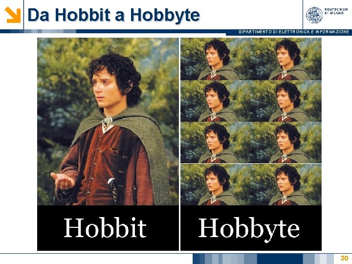 Da Hobbit a Hobbyte DIPARTIMENTO DI ELETTRONICA E INFORMAZIONE 30 