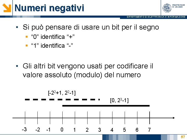 Numeri negativi DIPARTIMENTO DI ELETTRONICA E INFORMAZIONE • Si può pensare di usare un