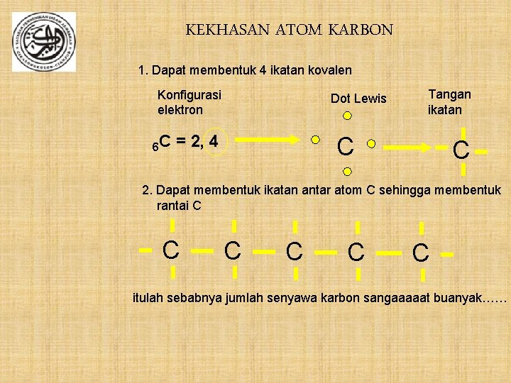 KEKHASAN ATOM KARBON 1. Dapat membentuk 4 ikatan kovalen Konfigurasi elektron 6 C Dot