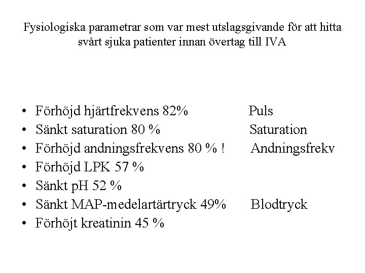 Fysiologiska parametrar som var mest utslagsgivande för att hitta svårt sjuka patienter innan övertag