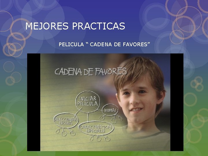 MEJORES PRACTICAS PELICULA “ CADENA DE FAVORES” 