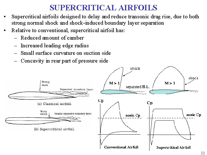 SUPERCRITICAL AIRFOILS • Supercritical airfoils designed to delay and reduce transonic drag rise, due