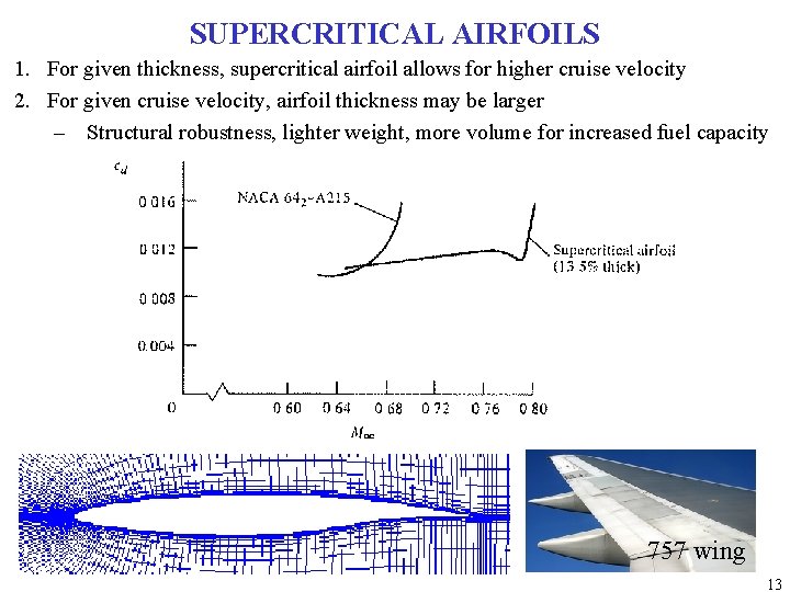 SUPERCRITICAL AIRFOILS 1. For given thickness, supercritical airfoil allows for higher cruise velocity 2.
