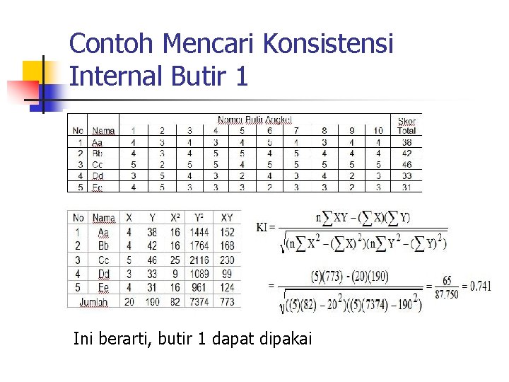 Contoh Mencari Konsistensi Internal Butir 1 Ini berarti, butir 1 dapat dipakai 