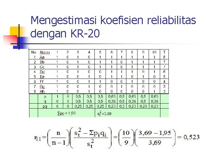 Mengestimasi koefisien reliabilitas dengan KR-20 