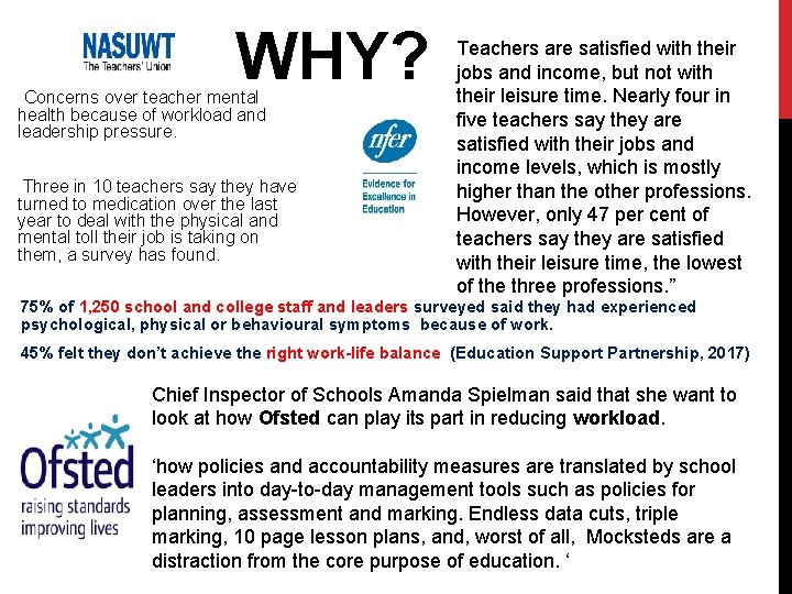 WHY? Concerns over teacher mental health because of workload and leadership pressure. Three in