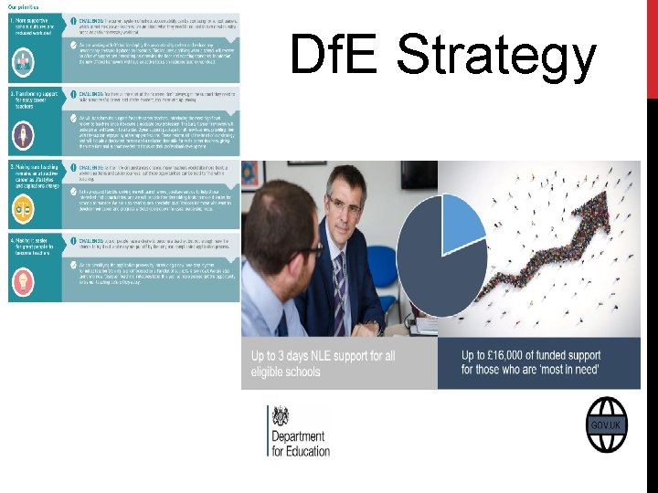 Df. E Strategy 