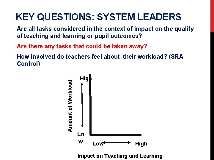 KEY QUESTIONS: SYSTEM LEADERS Are all tasks considered in the context of impact on