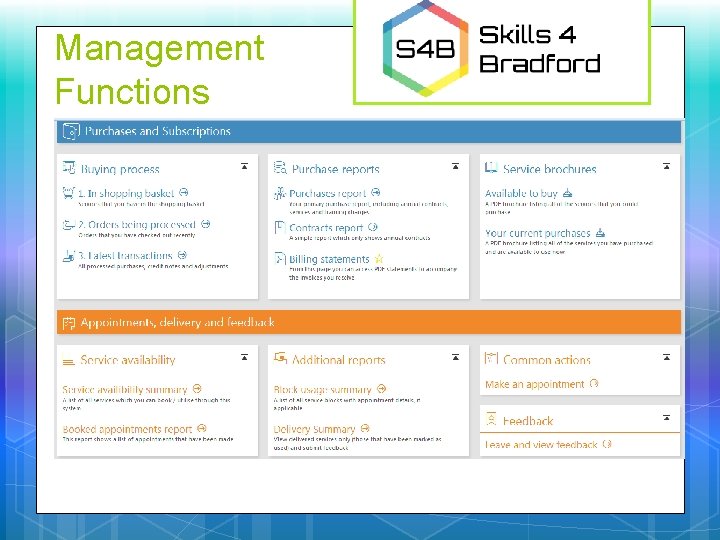 Management Functions 