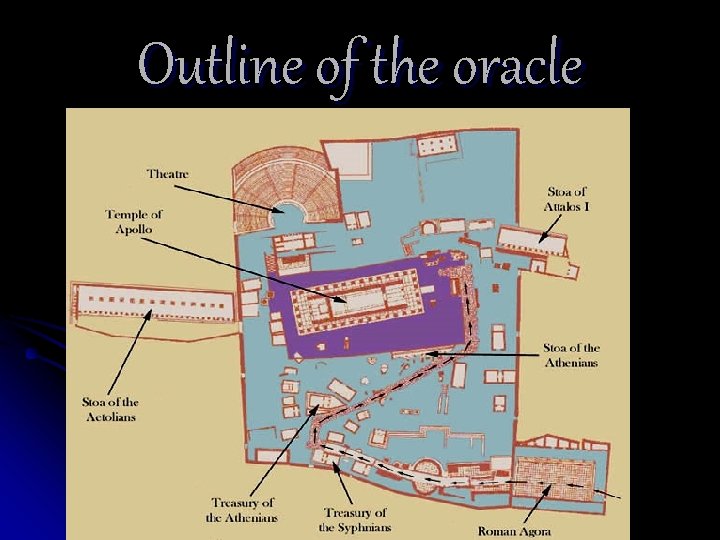 Outline of the oracle 