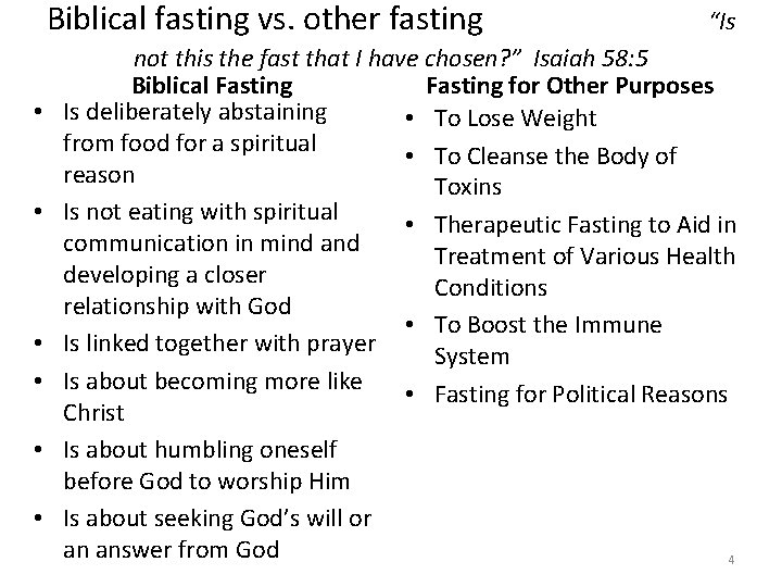 Biblical fasting vs. other fasting “Is • • • not this the fast that