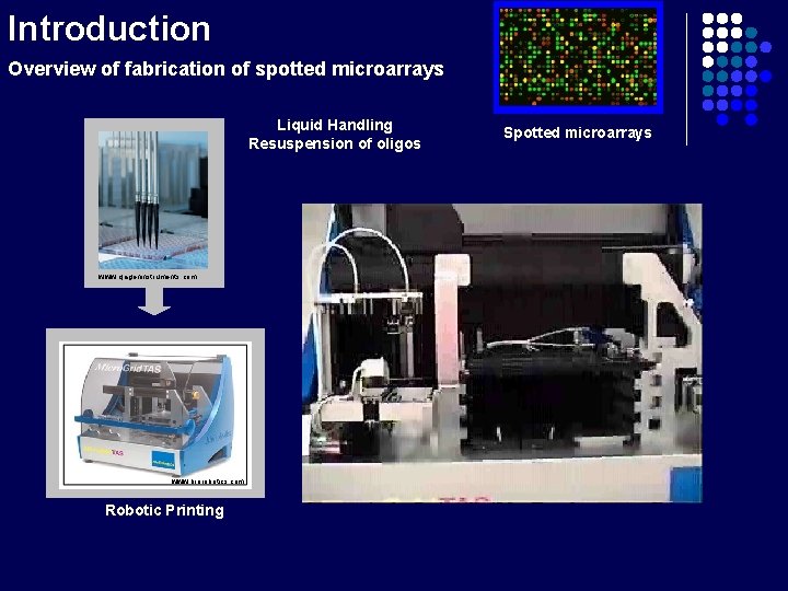 Introduction Overview of fabrication of spotted microarrays Liquid Handling Resuspension of oligos www. qiageninstruments.