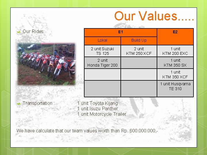 Our Values. . . Our Rides: E 1 E 2 Lokal Build Up 2