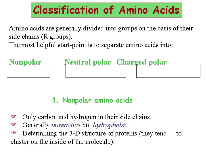 Classification of Amino Acids Amino acids are generally divided into groups on the basis