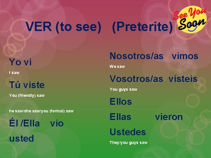 VER (to see) (Preterite) Nosotros/as vimos Yo vi We saw I saw Vosotros/as visteis