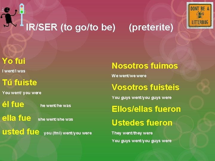 IR/SER (to go/to be) Yo fui Nosotros fuimos I went/I was We went/we were