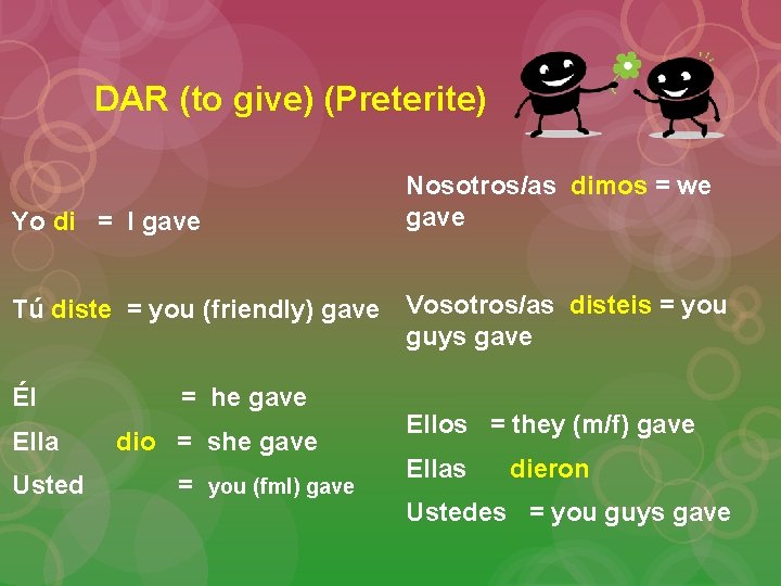 DAR (to give) (Preterite) Yo di = I gave Nosotros/as dimos = we gave