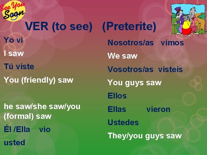 VER (to see) (Preterite) Yo vi Nosotros/as vimos I saw We saw Tú viste