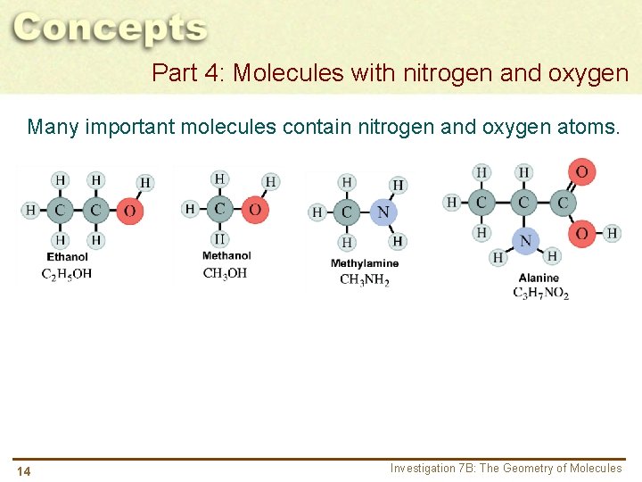 Part 4: Molecules with nitrogen and oxygen Many important molecules contain nitrogen and oxygen