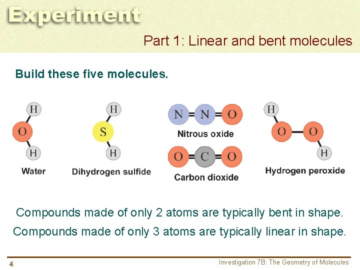 Part 1: Linear and bent molecules Build these five molecules. Compounds made of only