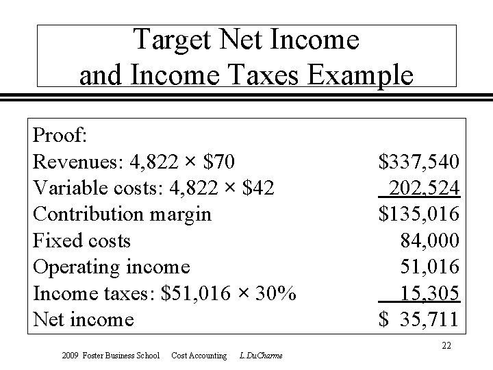 Target Net Income and Income Taxes Example Proof: Revenues: 4, 822 × $70 Variable