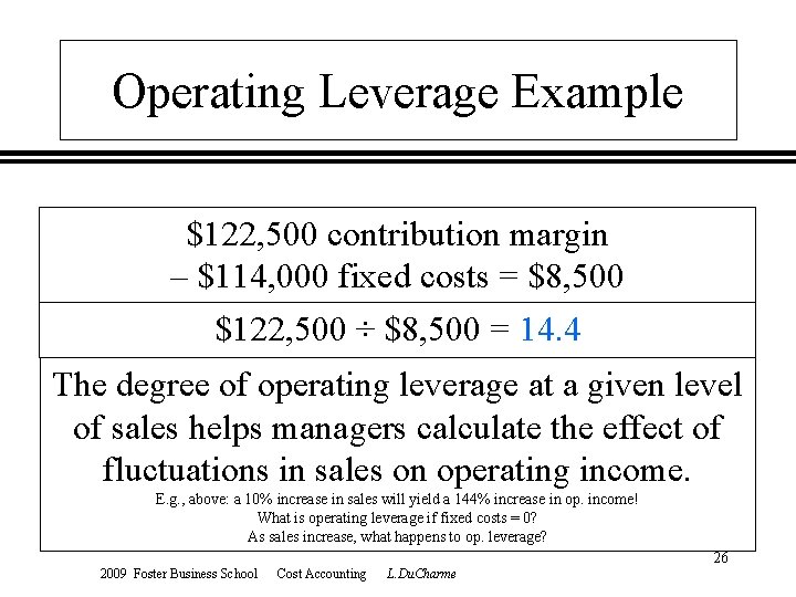 Operating Leverage Example $122, 500 contribution margin – $114, 000 fixed costs = $8,