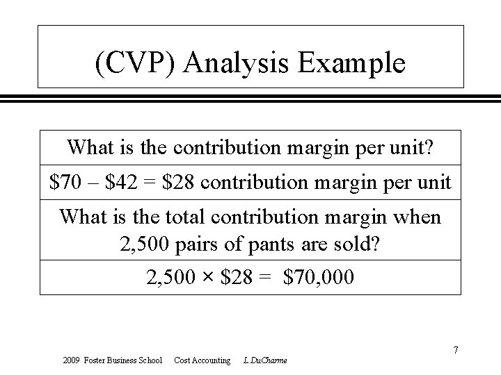 (CVP) Analysis Example What is the contribution margin per unit? $70 – $42 =