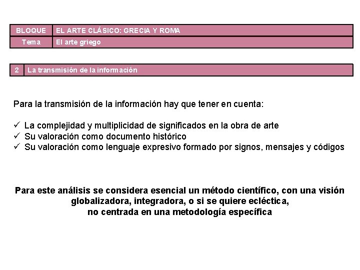 BLOQUE Tema 2 EL ARTE CLÁSICO: GRECIA Y ROMA El arte griego La transmisión