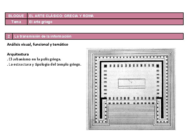 BLOQUE Tema 2 EL ARTE CLÁSICO: GRECIA Y ROMA El arte griego La transmisión