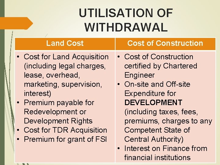 UTILISATION OF WITHDRAWAL Land Cost of Construction • Cost for Land Acquisition • Cost