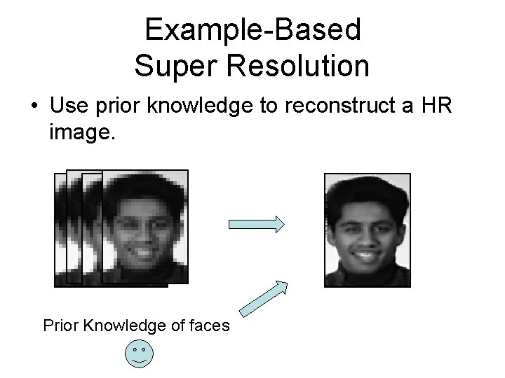 Example-Based Super Resolution • Use prior knowledge to reconstruct a HR image. Prior Knowledge