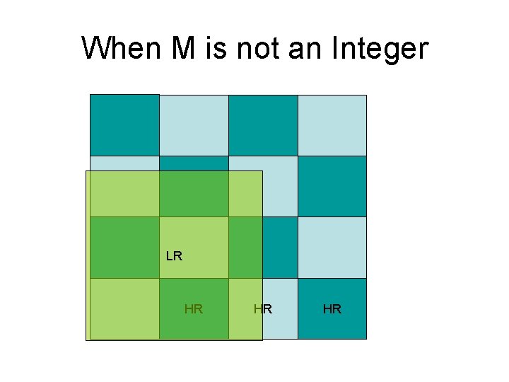 When M is not an Integer LR HR HR HR 