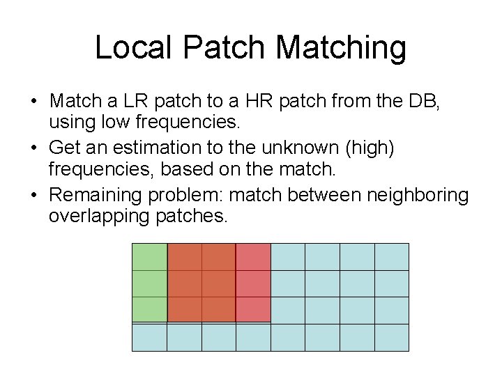 Local Patch Matching • Match a LR patch to a HR patch from the