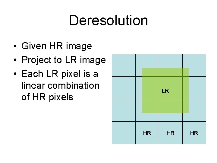 Deresolution • Given HR image • Project to LR image • Each LR pixel