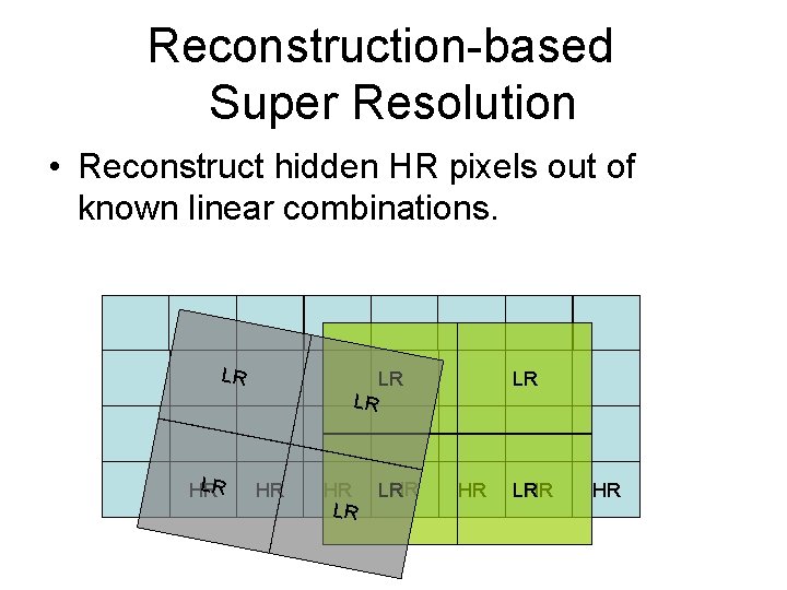 Reconstruction-based Super Resolution • Reconstruct hidden HR pixels out of known linear combinations. LR