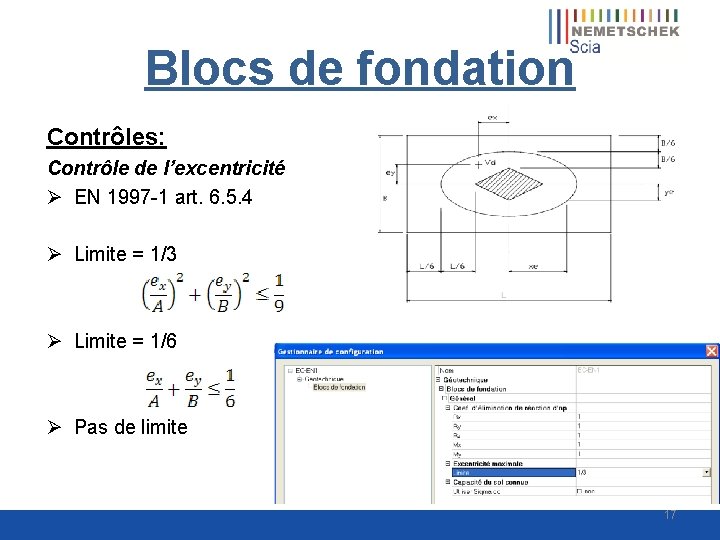 Blocs de fondation Contrôles: Contrôle de l’excentricité Ø EN 1997 -1 art. 6. 5.