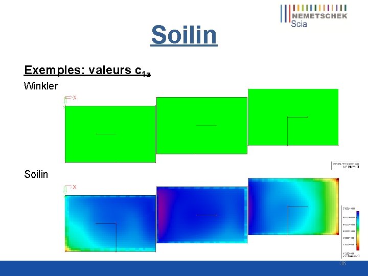 Soilin Exemples: valeurs c 1 z Winkler Soilin 36 