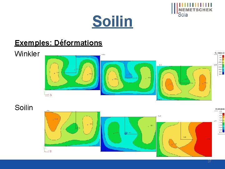 Soilin Exemples: Déformations Winkler Soilin 37 