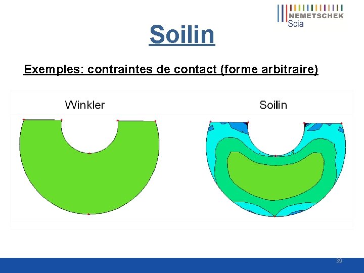 Soilin Exemples: contraintes de contact (forme arbitraire) 39 