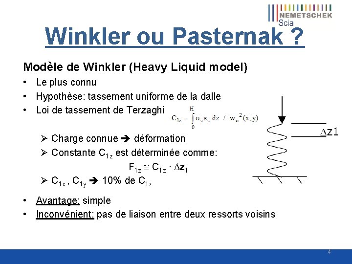 Winkler ou Pasternak ? Modèle de Winkler (Heavy Liquid model) • Le plus connu