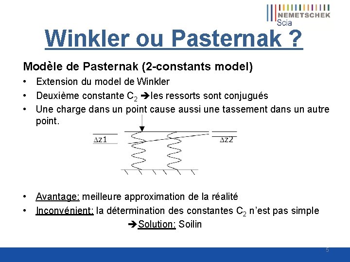 Winkler ou Pasternak ? Modèle de Pasternak (2 -constants model) • Extension du model