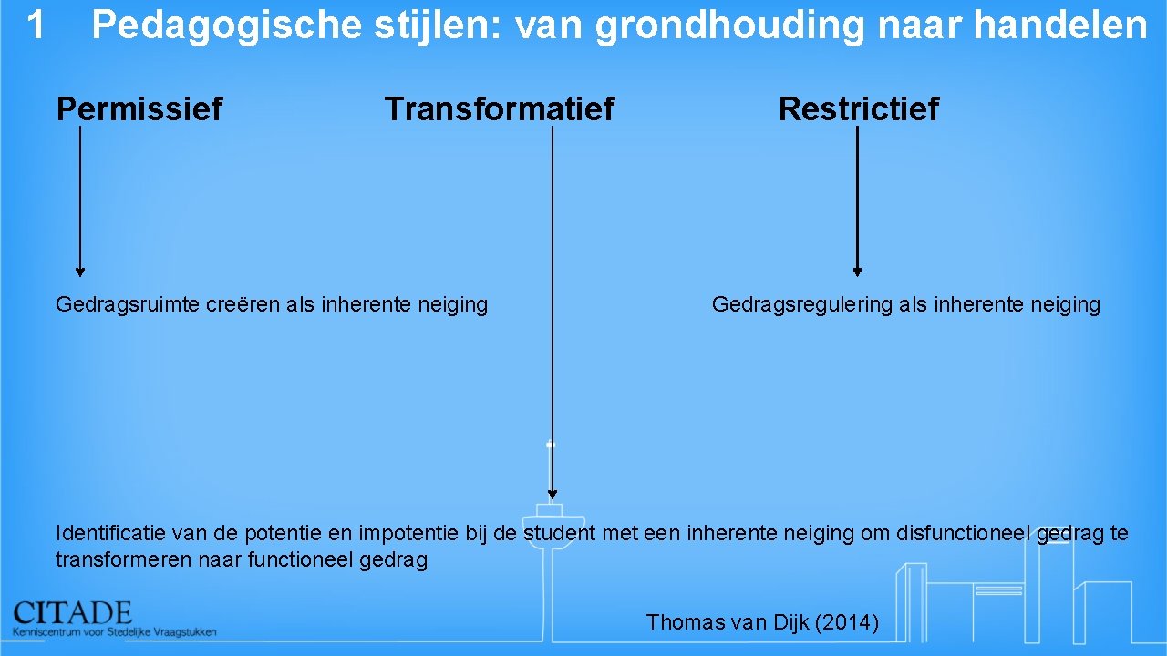 1 Pedagogische stijlen: van grondhouding naar handelen Permissief Transformatief Gedragsruimte creëren als inherente neiging