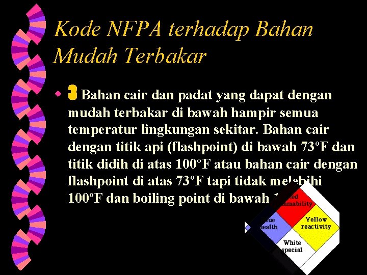 Kode NFPA terhadap Bahan Mudah Terbakar w 3 Bahan cair dan padat yang dapat