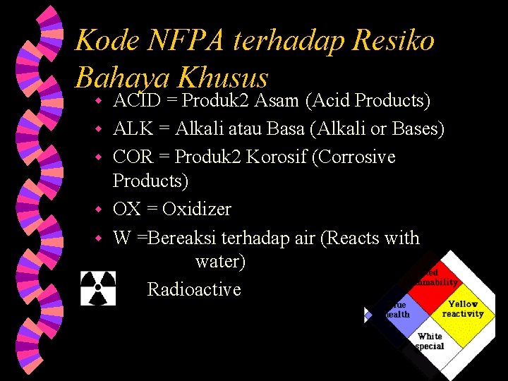 Kode NFPA terhadap Resiko Bahaya Khusus w w w ACID = Produk 2 Asam