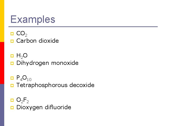 Examples p p p p CO 2 Carbon dioxide H 2 O Dihydrogen monoxide